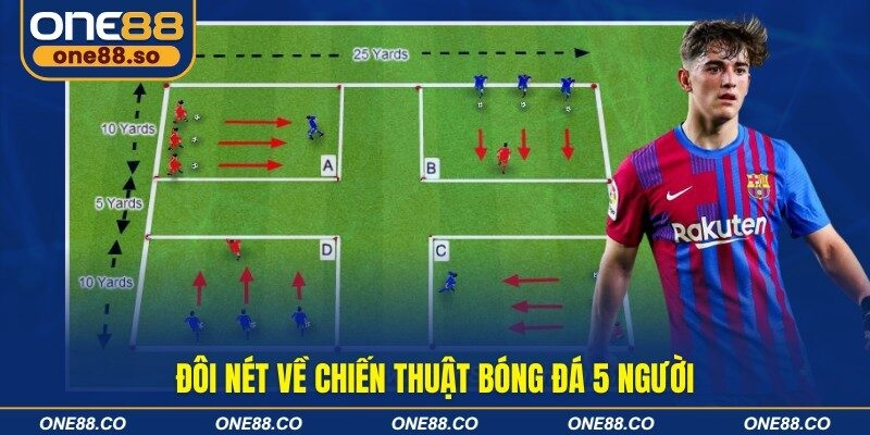 Đôi nét về chiến thuật bóng đá 5 người