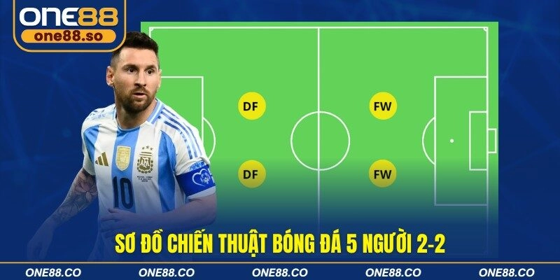 Sơ đồ chiến thuật bóng đá 5 người 2-2